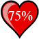 Love Test !